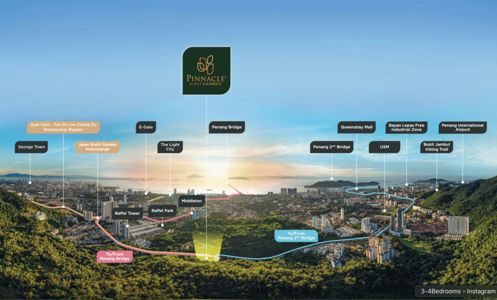 Show unit at Pinnacle Penang Bukit Gambier